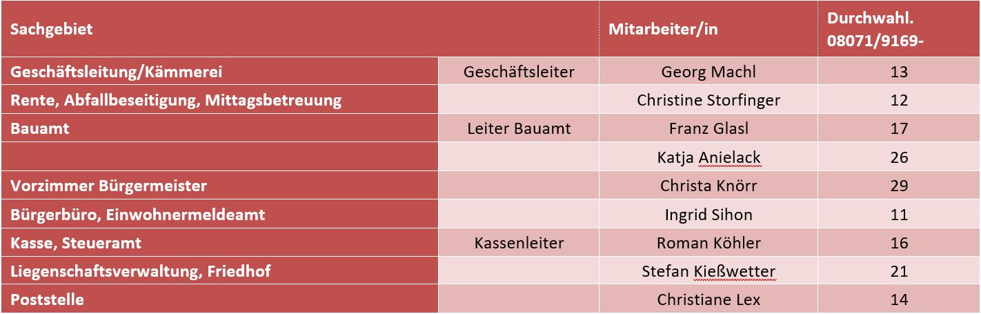 Unbenannt